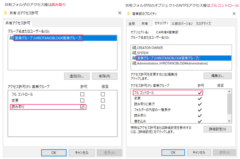 【windows Server 2019】共有アクセス権とntfsアクセス権の組み合わせ Hirota Noの技術ブログ〜 Its